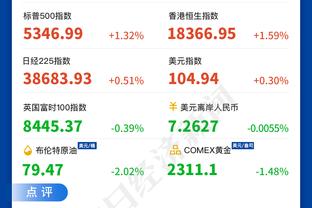 乌度卡：哈登在篮网打控卫立刻提升了球队的进攻